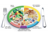 ГК Бригантина - иконка «питание» в Верхнебаканском